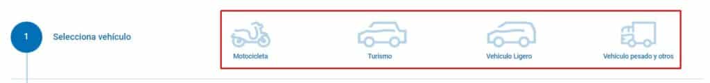Cita Previa TUV Rheinland Selecciona vehiculo